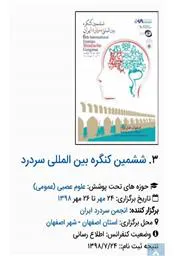 ششمین کنگره بین المللی سردرد